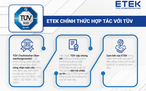 ETEK hợp tác với TÜV – Bước tiến chiến lược trong hành trình “Go Global”