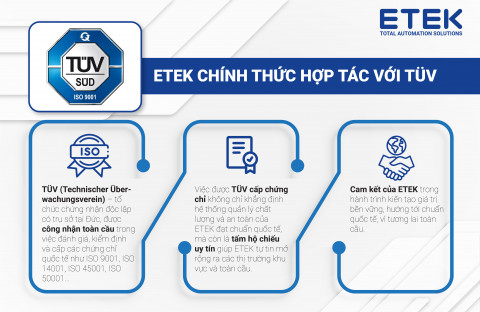 ETEK hợp tác với TÜV – Bước tiến chiến lược trong hành trình “Go Global”