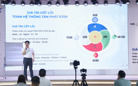 Tân Phát ETEK - cống hiến từ tâm, dẫn lỗi bằng trí tuệ